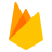 MongoDB